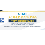 AIME_Broker_Rankings_Top_10_